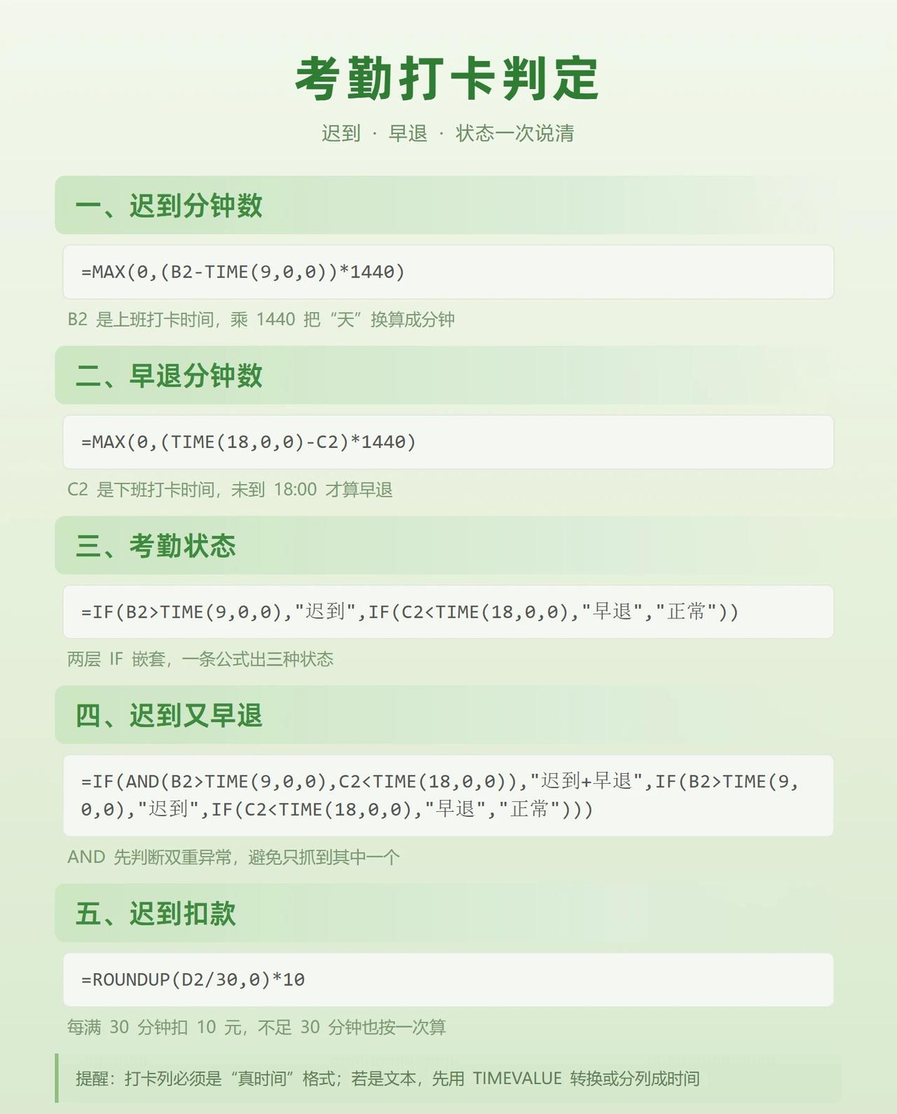 Excel/WPS考勤打卡判定
代做表格 办公技巧 WPS Excel技巧 制作