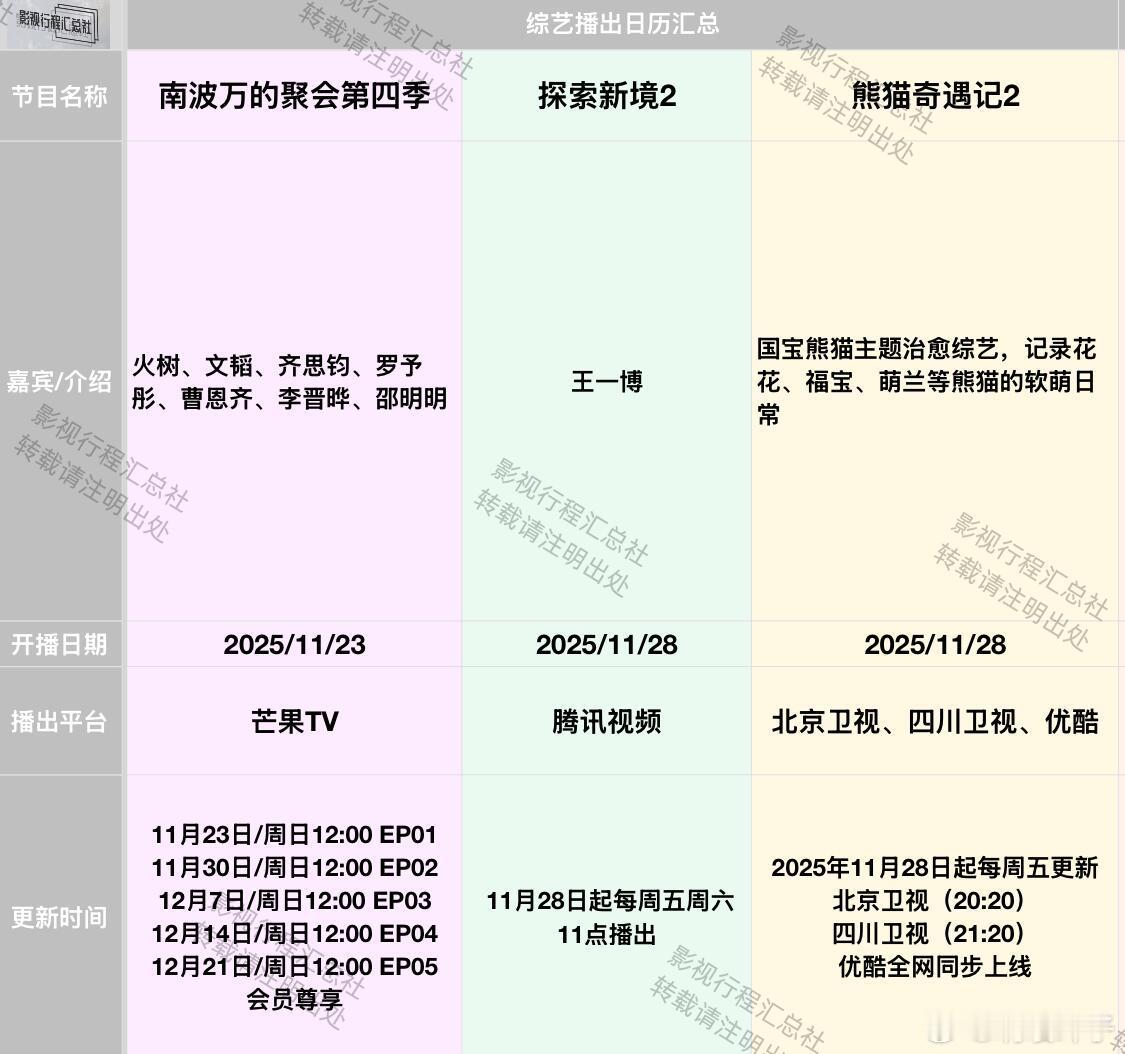 《南波万的聚会第四季》1123已上线综艺日历更新:11.23-28日开播《南波万