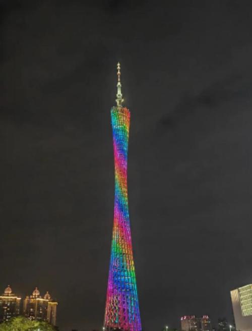 三战一旦爆发，我国必须死保这三座城市！第一座：北京。若战火重燃，北京必然是必须守