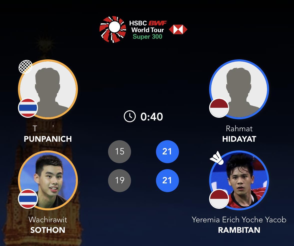 雅各布/拉赫马特🇮🇩 21-15、21-19 🇹🇭塔纳多/索顿下轮：雅各
