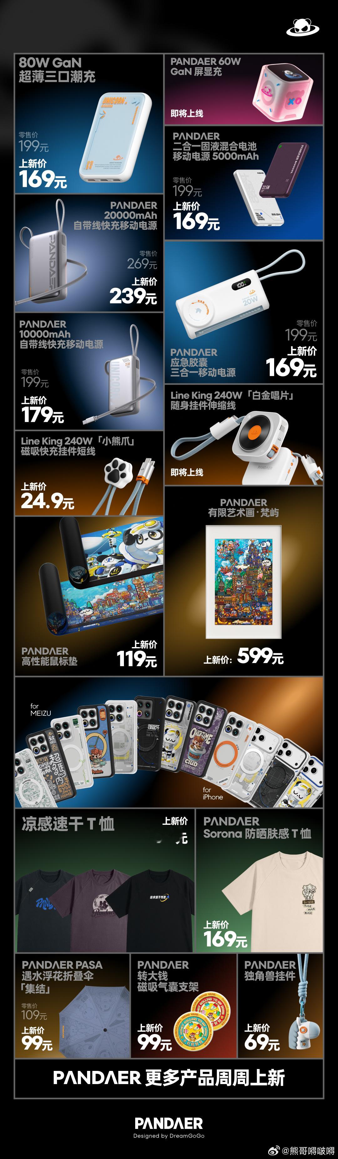 🔥 PANDAER 本周新品潮酷集结一图流，装备一次配齐！⚡ 充电全家桶🎨 