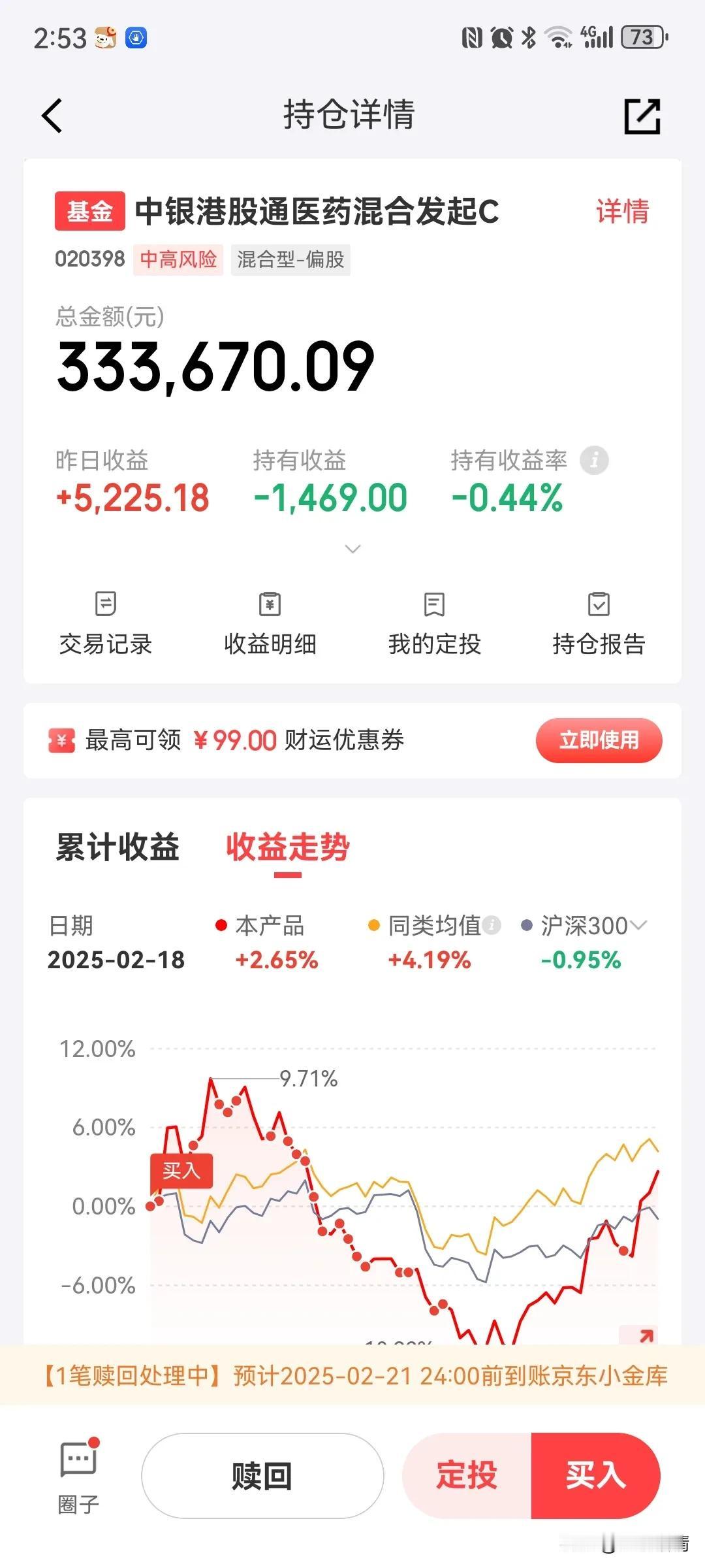 港股创新药今天回本了，也正式减仓10%，创新药趋势反转应该没问题。腾出资金来加仓