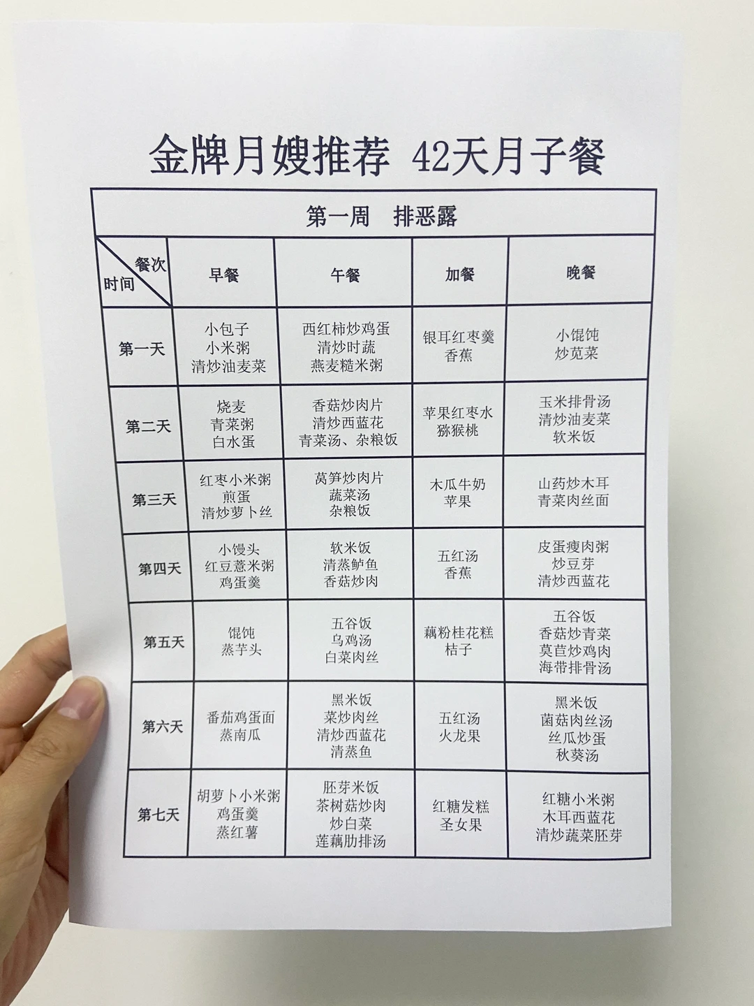 2023最新🔥42天月子餐食谱✅打印下来贴冰箱