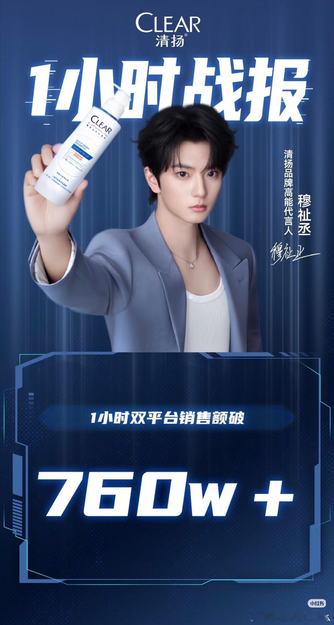 穆祉丞清扬战报，1h 760w，什么水平 