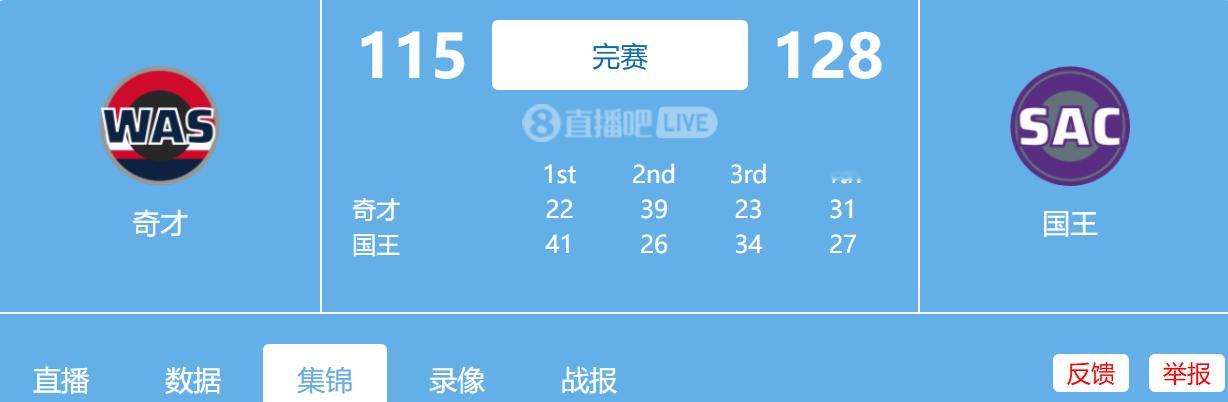 名称：1.17日 NBA常规赛 奇才vs国王全场比赛录像描述：国王4连胜&送奇才