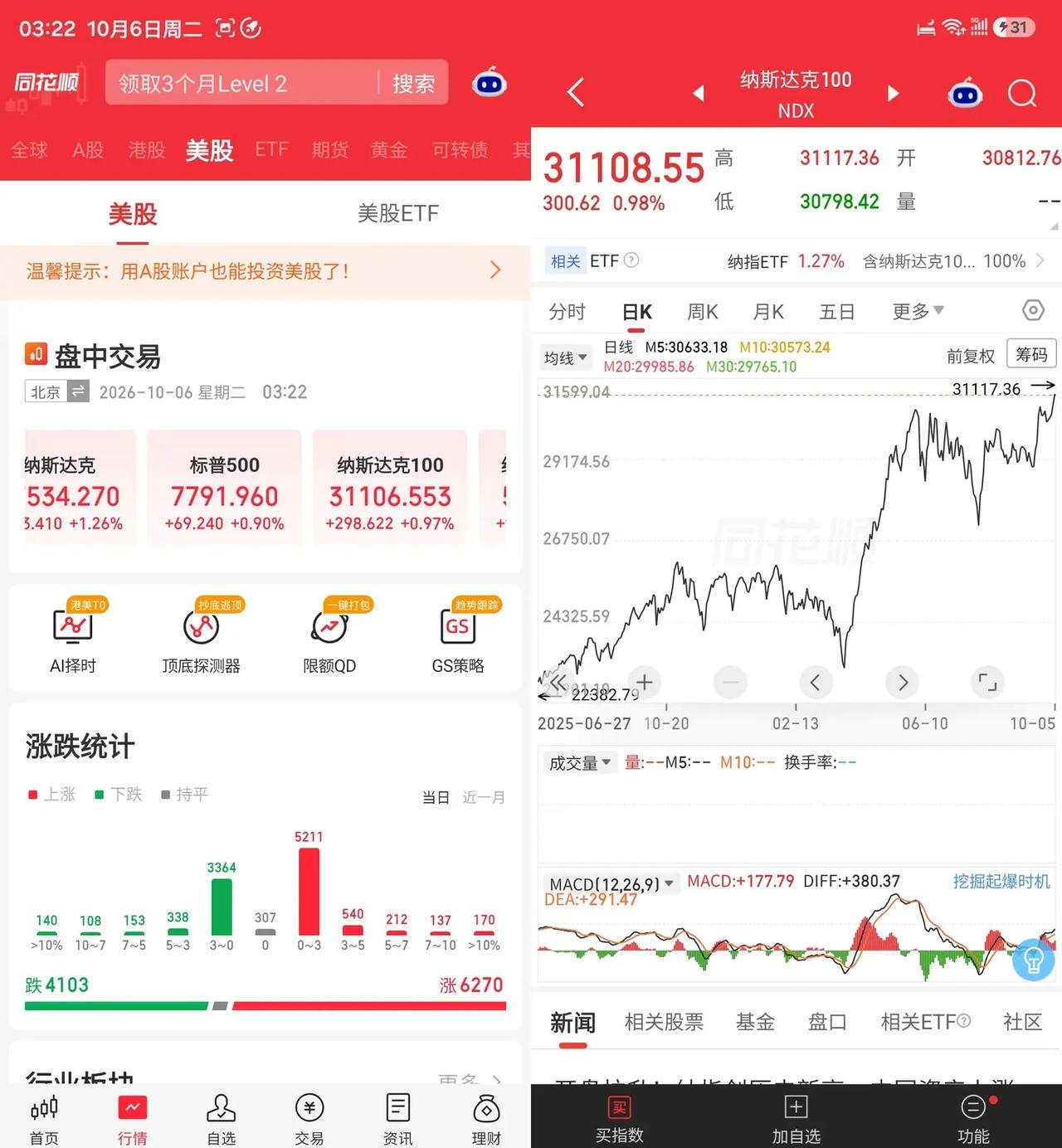 第四次工业革命席卷全球，我们身处一个伟大的时代。这个时代从未抛弃任何人，是我们没
