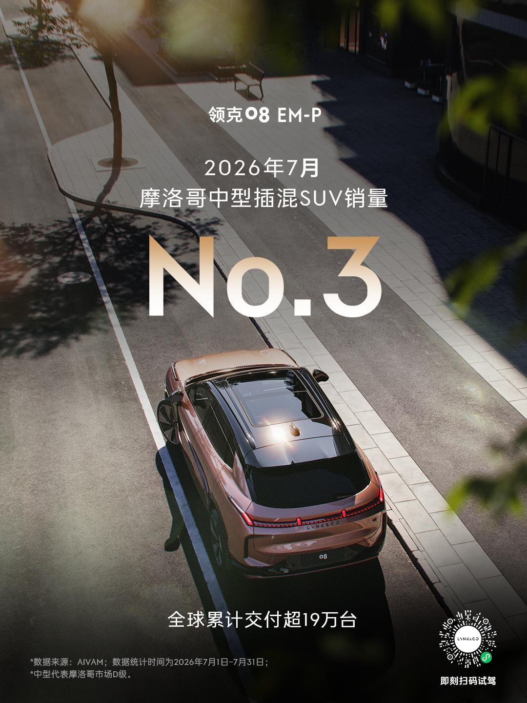 领克08用三年时间全维挑战持续印证硬核实力，车型先后创下两项吉尼斯世界纪录——从
