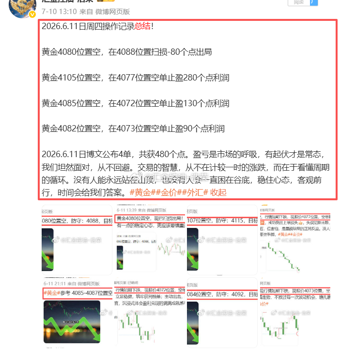 周总结2026.6.8—2026.6.12 周内共公布23单交易策略，斩获17单