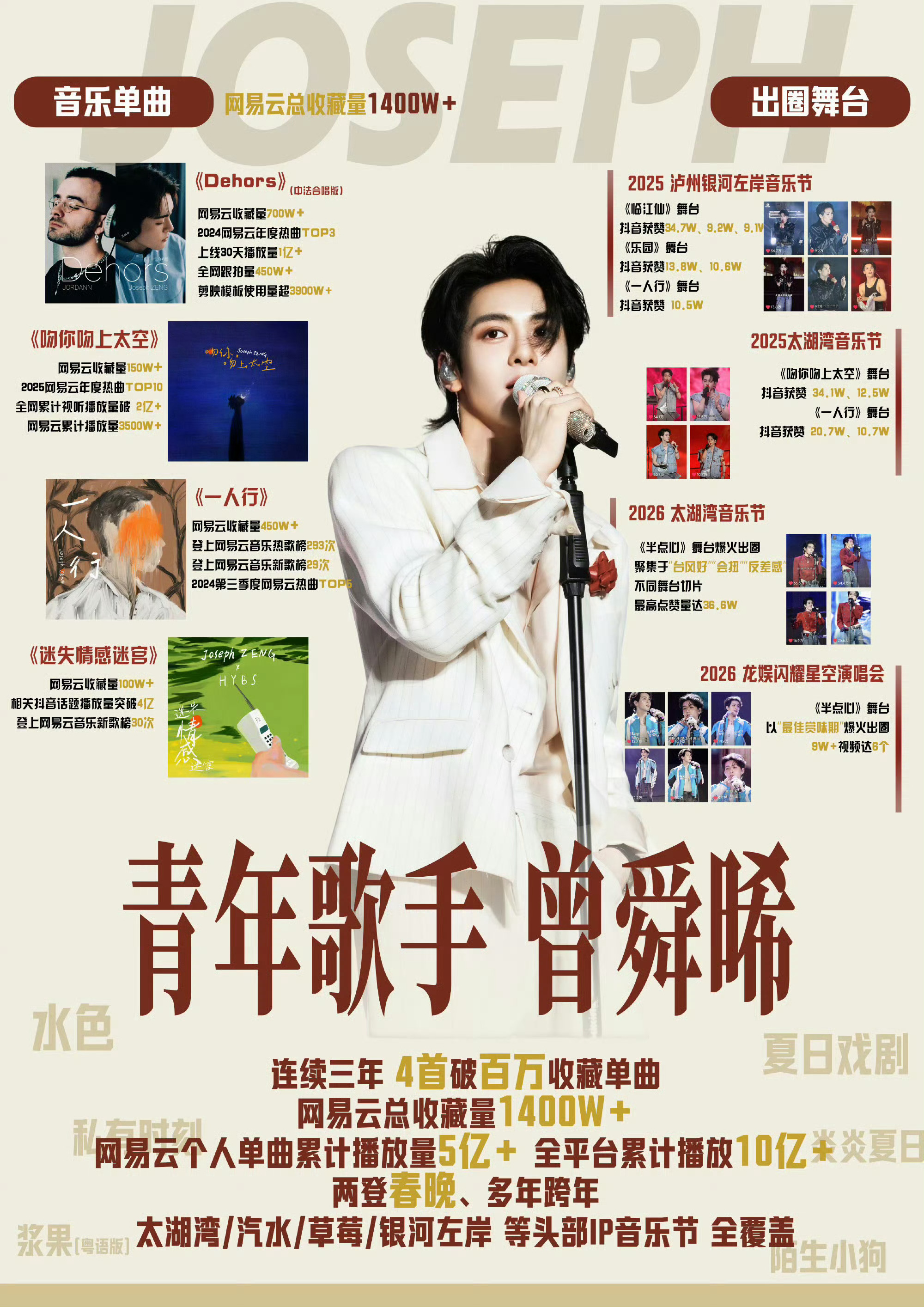 曾舜晞这期是我点的Troublemaker这个曾舜晞超会 