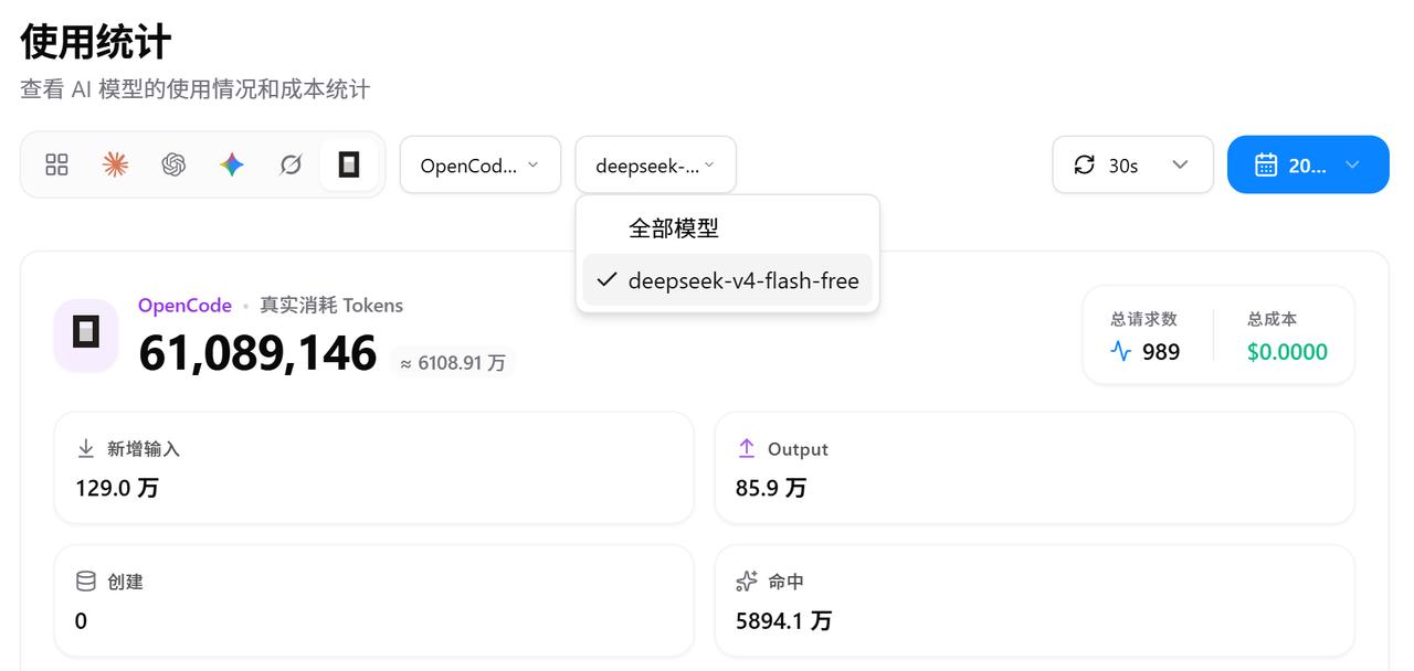 免费的opencode用户一天能用多少deepseek flash额度

按照o