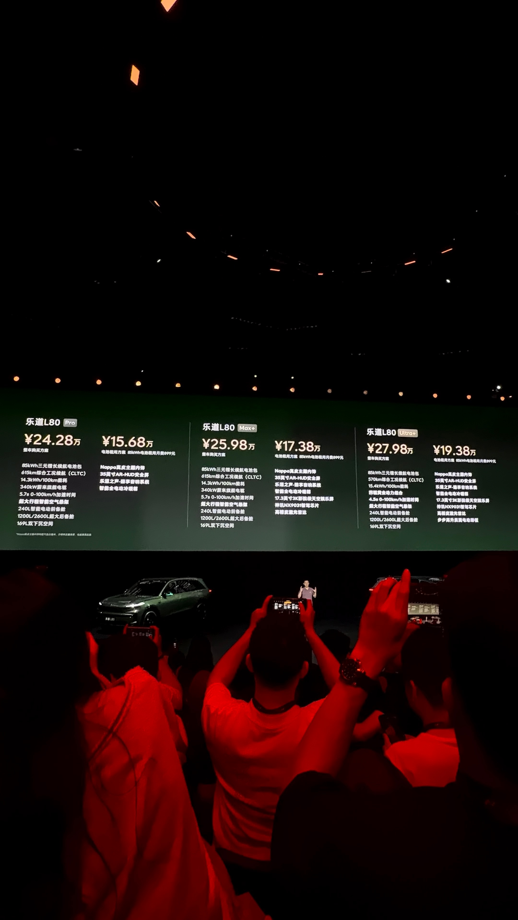 15.68，我待会去找是谁猜中了，不过跟打赌赢了1.5w积分