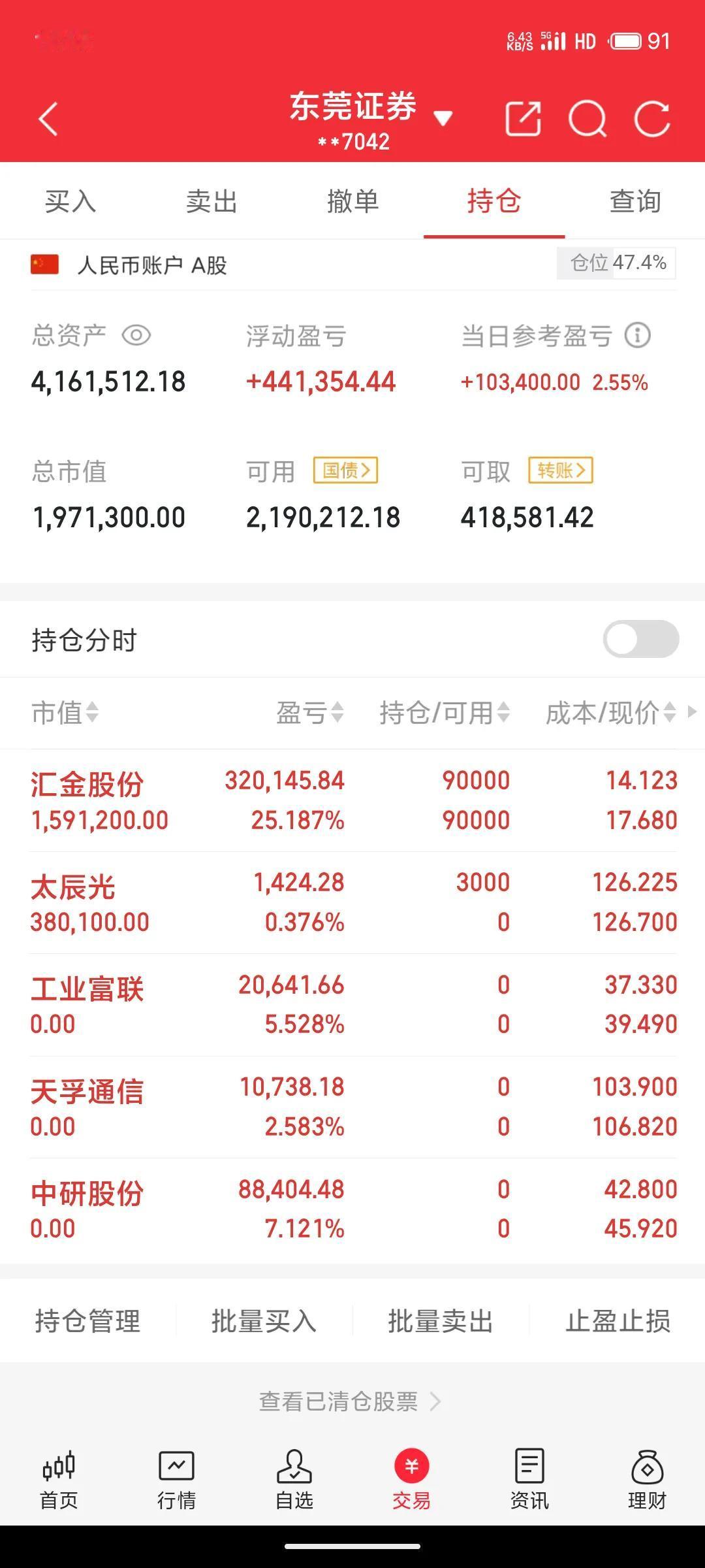 8.12实盘记录