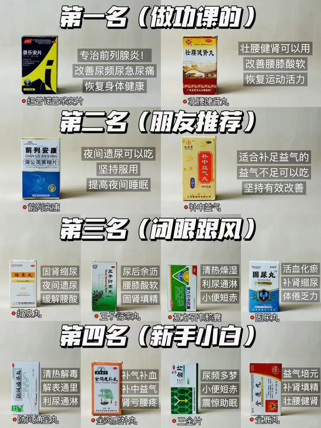 不要太会选了！前列腺炎一定要做功课！