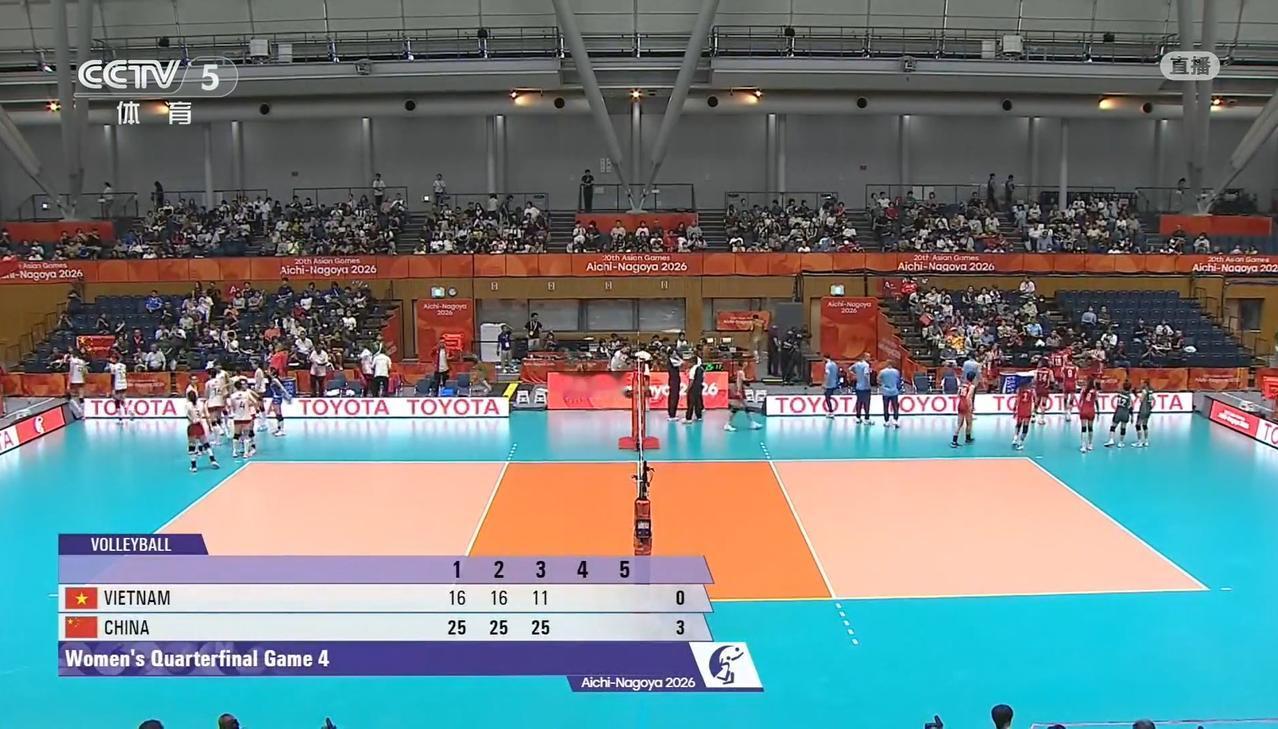 中国女排3-0越南女排，
赢进了亚运会女排比赛的四强，
但是，对于中国女排而言，
