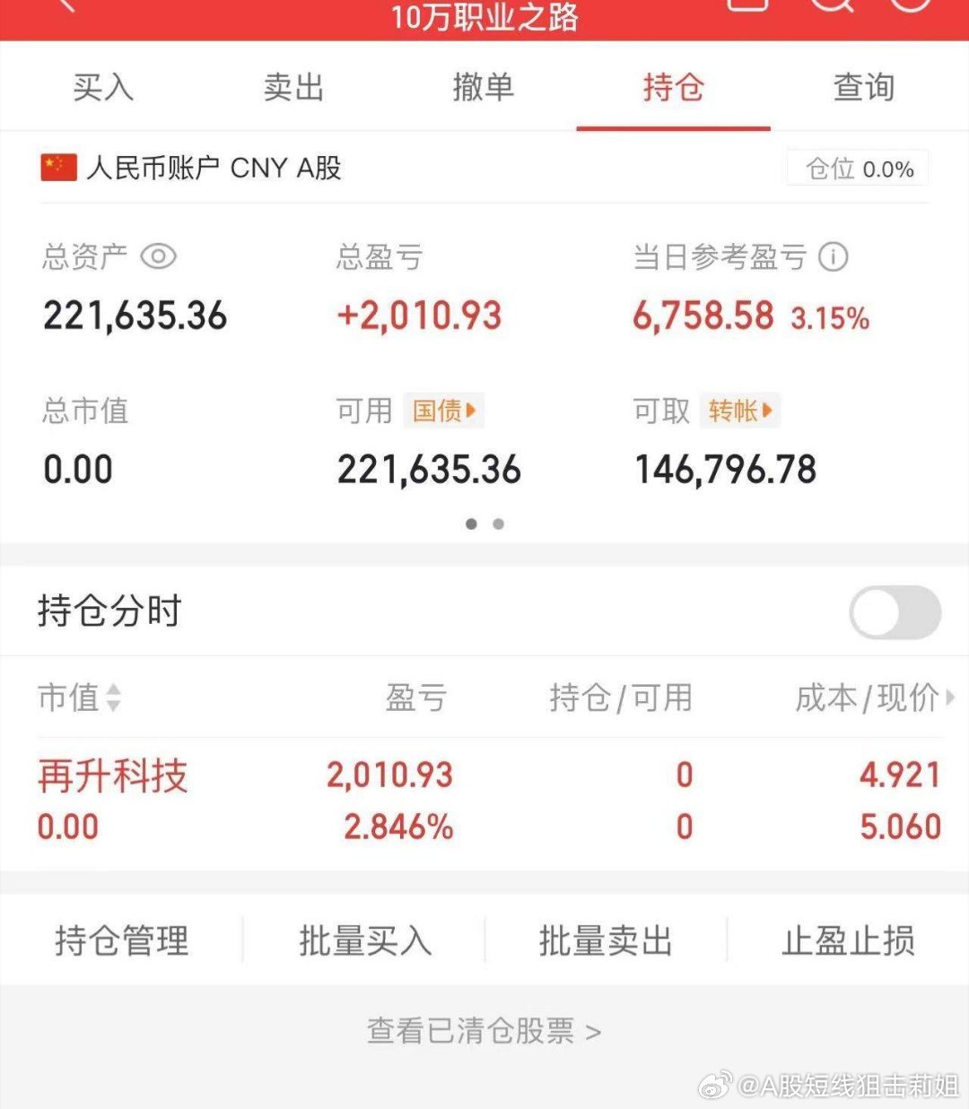 实盘10w记录第31天，目标做到100W，目前22.1W，10w实盘做连板第31