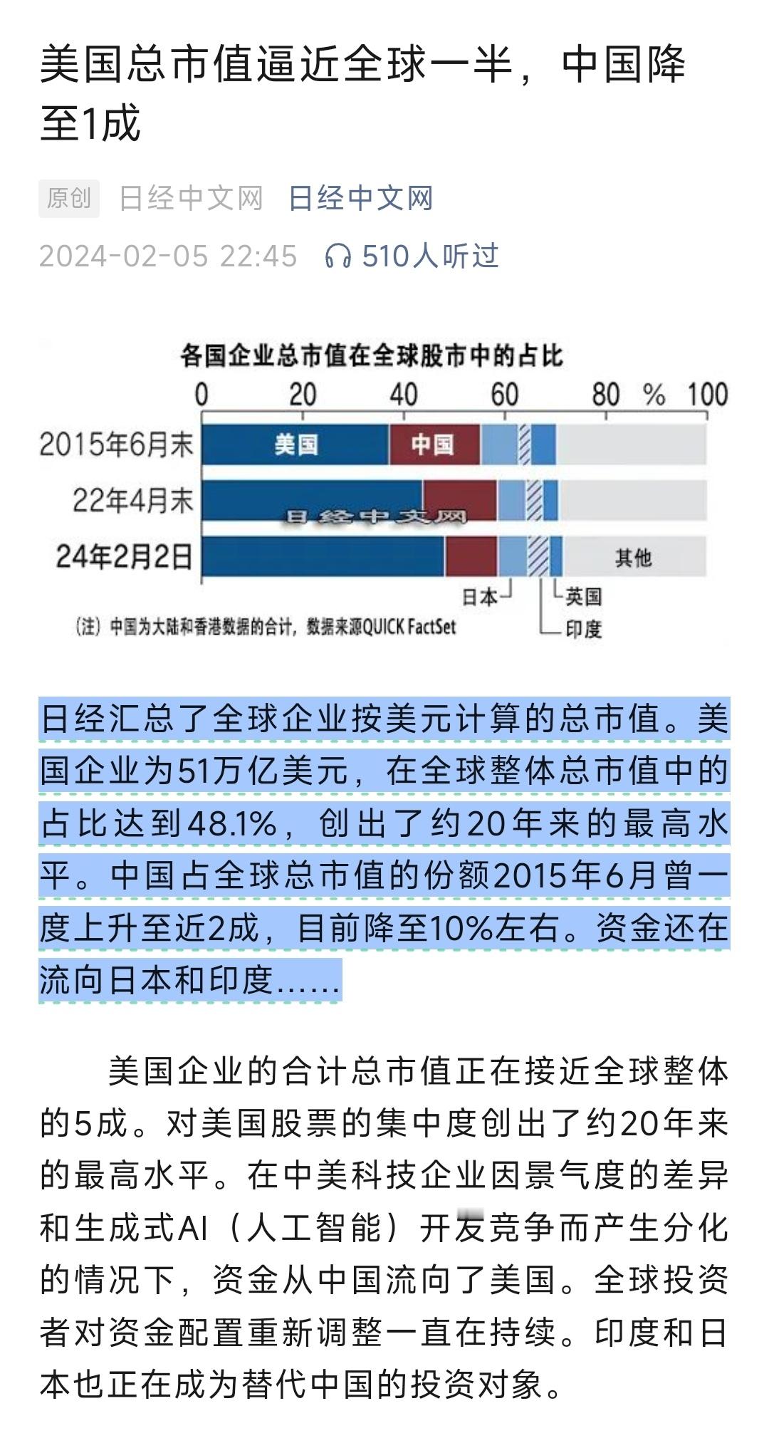 分享图片 ​​​