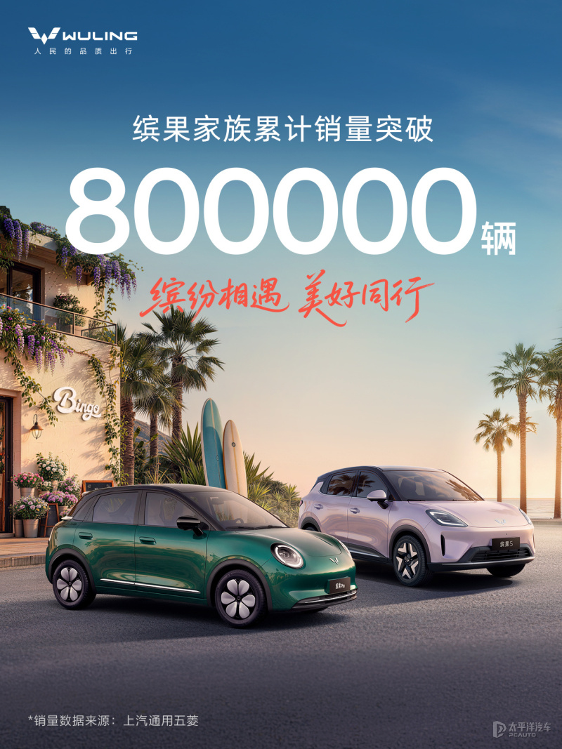 五菱缤果家族累计销量突破80万辆 持续推进出海布局