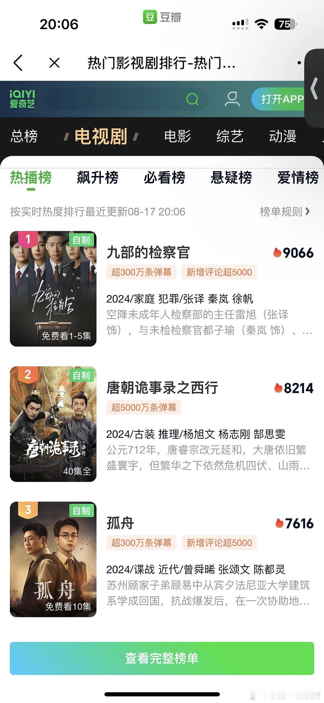 九部的检察官热度破9000 ​​​