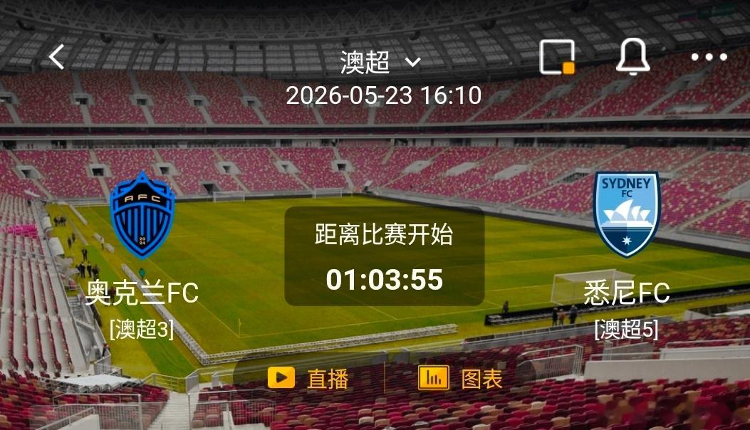 奥克兰FCvs悉尼FC 1️⃣、奥克兰FC 有利情报奥克兰FC本赛季联赛29场，