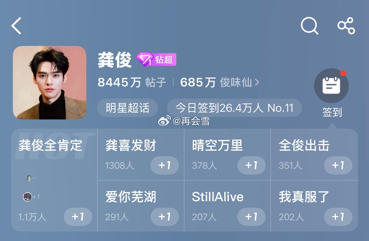 龚俊和刘宇宁超话数据的极致反差 