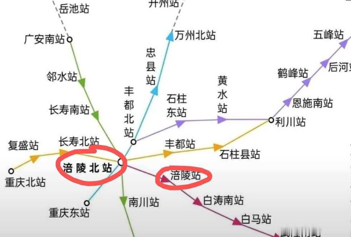 重庆的几个朋友，又摆龙门阵，摆到了区，县谁最强？万州的朋友当仁不让，说万州是重庆