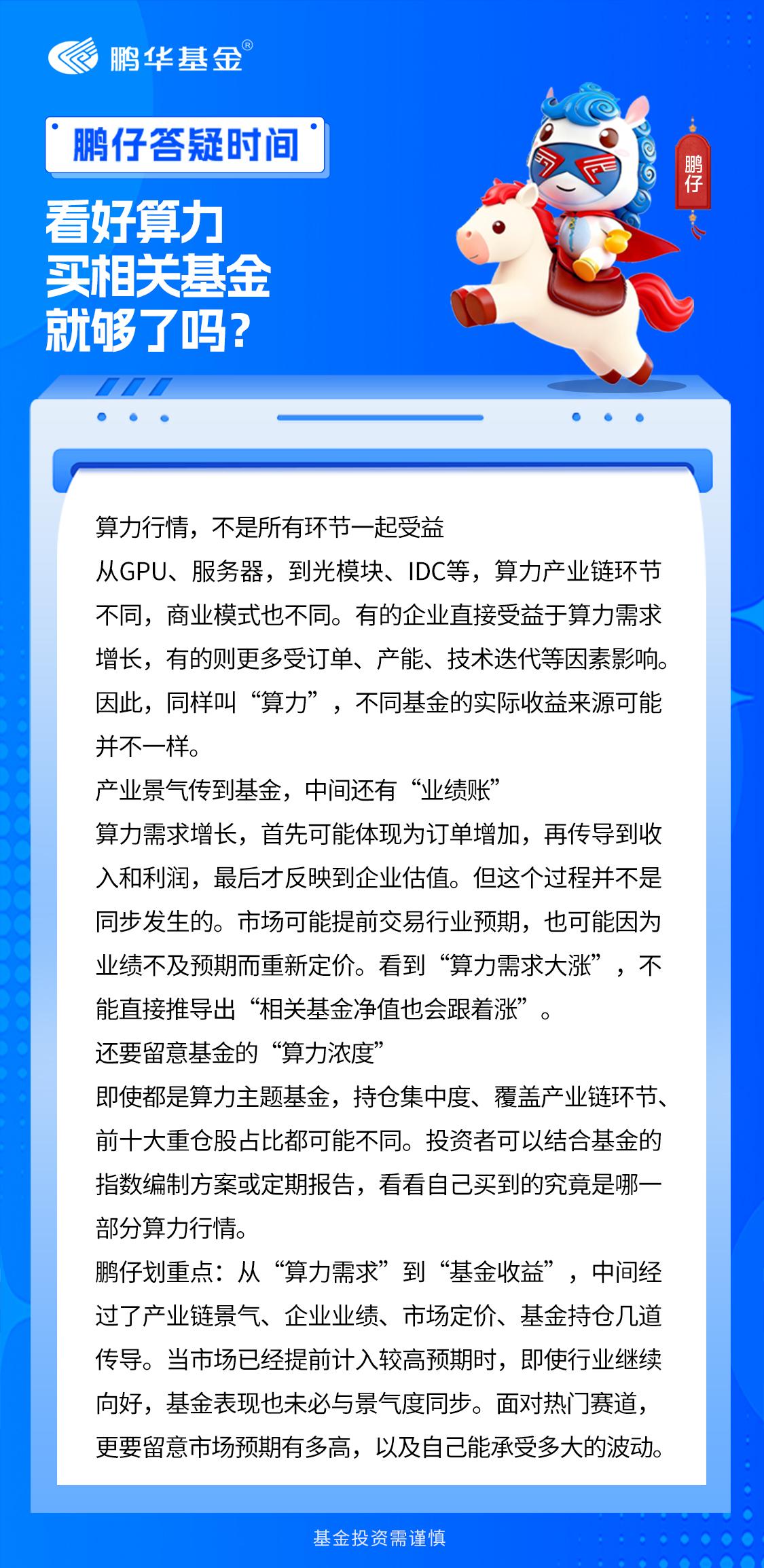算力需求持续升温，相关板块也频频受到市场关注。看到“算力”行情，不少投资者会想到