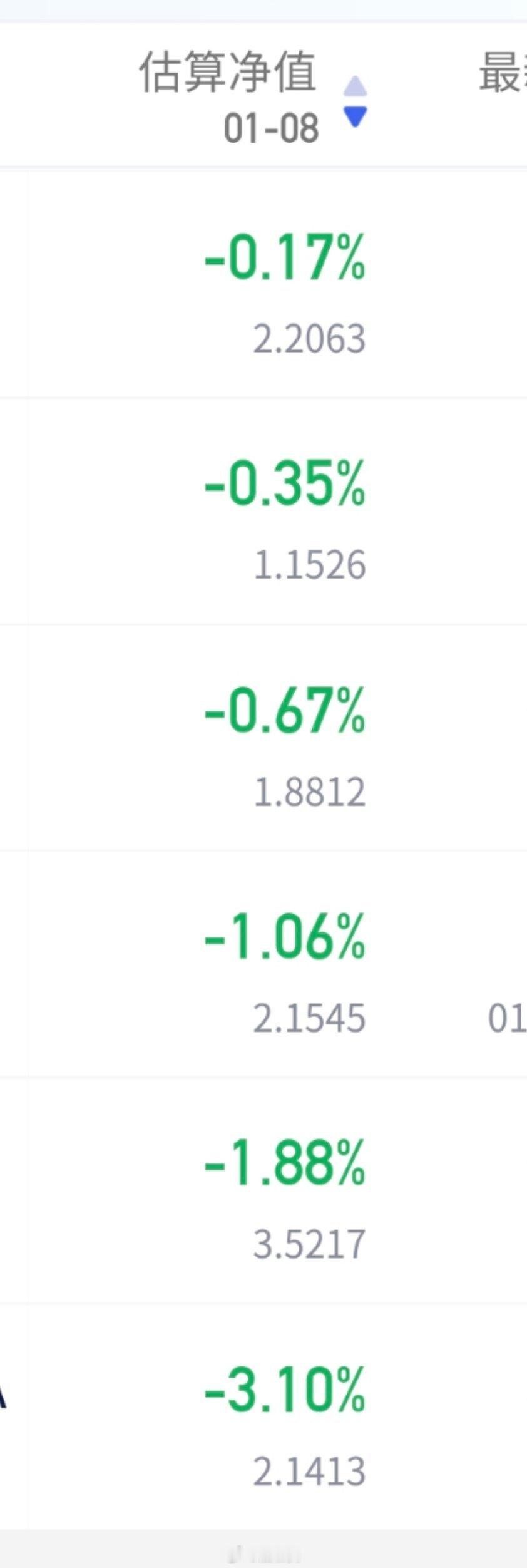 曼联平局也就算了，打开手机一片绿更痛了 