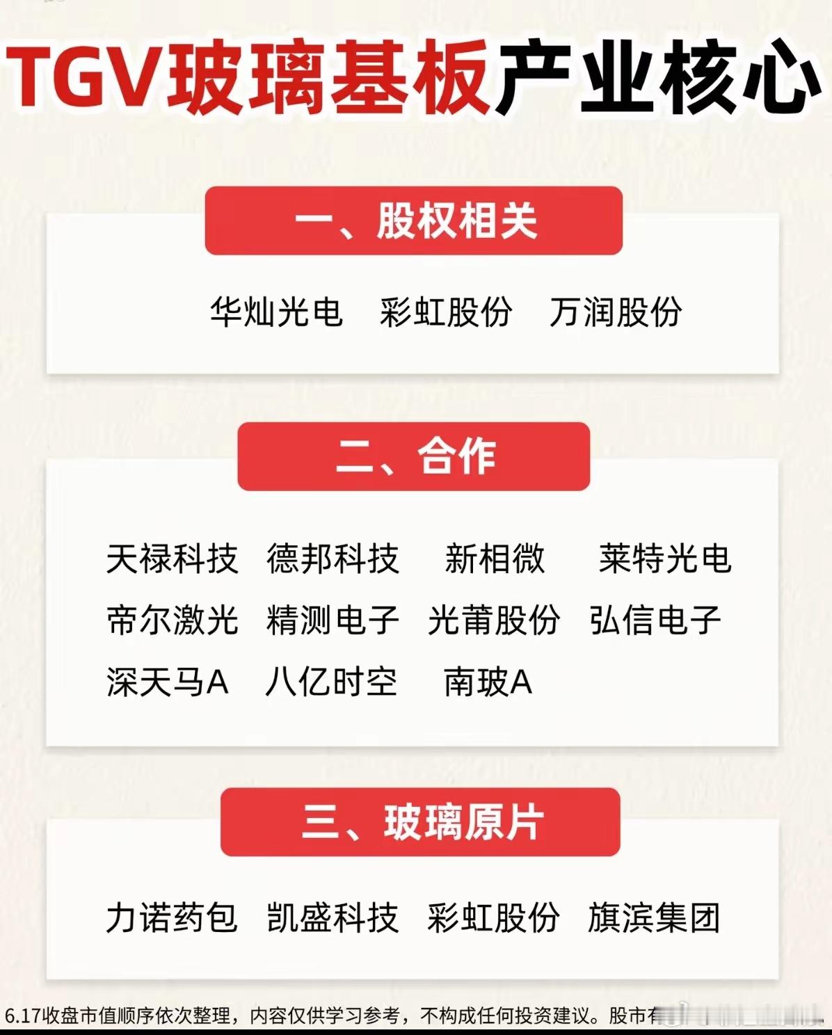 先进封装材料革新落地，TGV玻璃基板全产业链迎来共振行情头部晶圆大厂公开推进玻璃