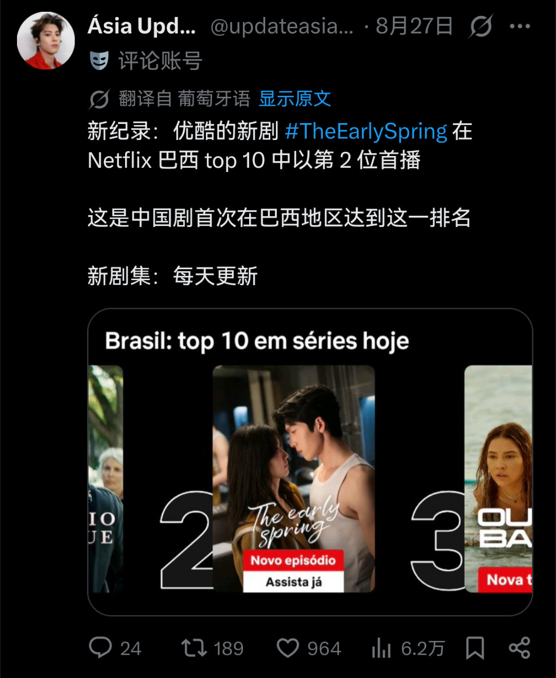 中国电视剧《早春晴朗》在网飞巴西区首播第二，目前已拿下第一，这是大陆国产剧在南美