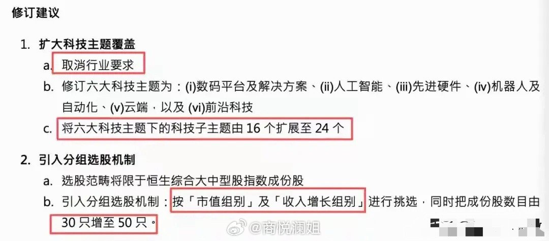 恒生科技指数将迎来重大调整，成分股将从原来的30只扩容到50只，扩容的成分股主要