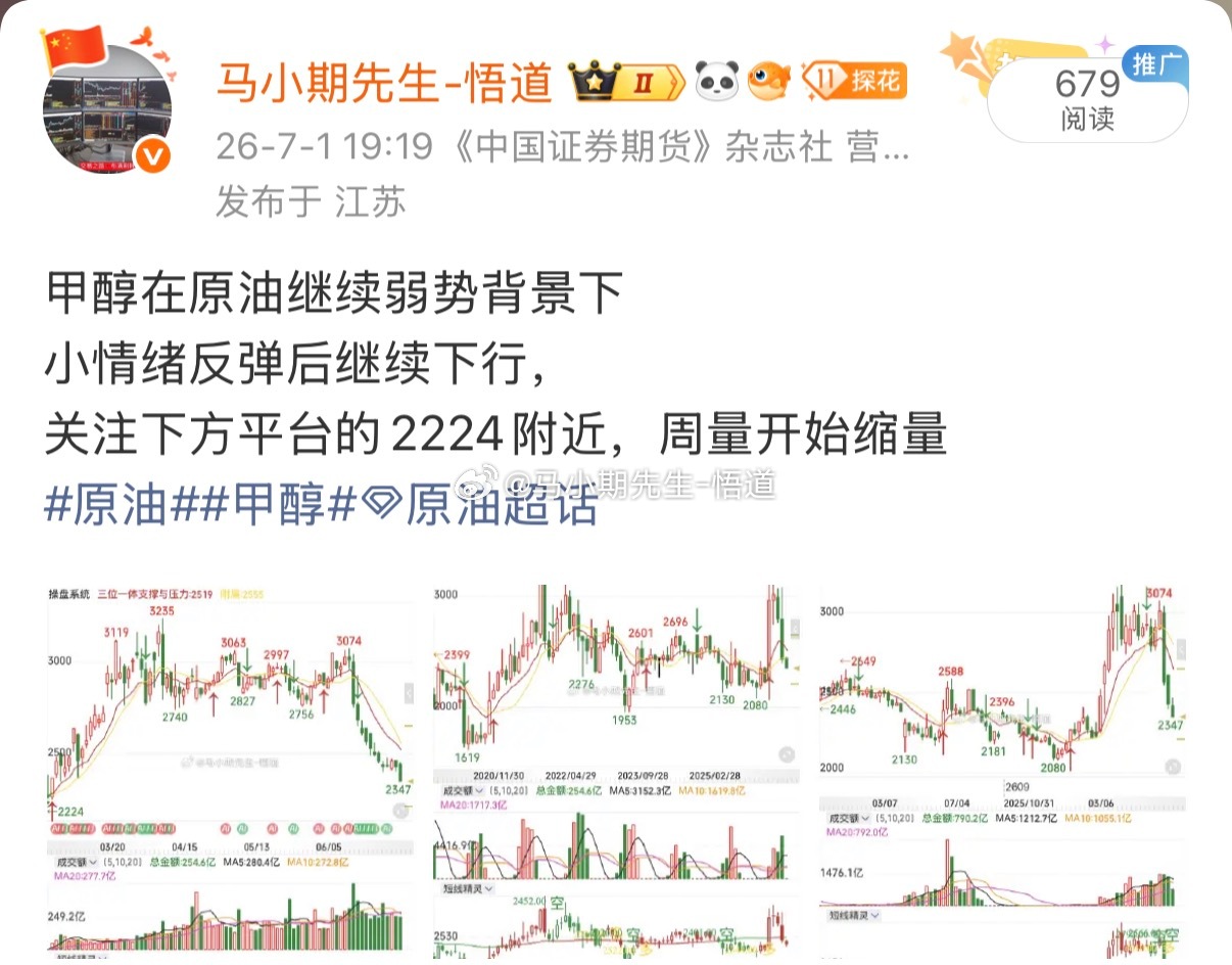 甲醇继续下行原油中期继续弱下去：下方430与410附近甲醇原油原油