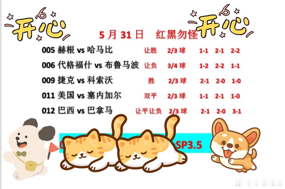 5.31今日足球赛事，5月最后一天，站好最后一班岗。迎接六月新的开始，世界杯月来