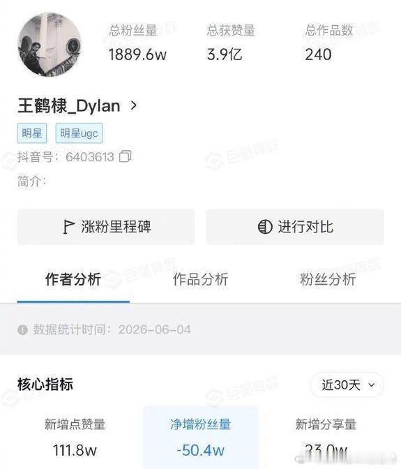 王鹤棣因为“不舒服”回应，掉粉已经超过50万。娱乐圈真是风水轮流转。《苍兰诀》播