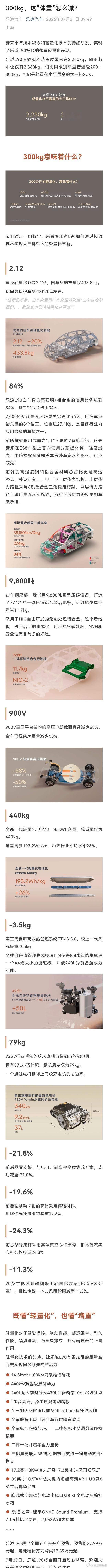 「减重靠的是技术，而不是发微博」你减不掉的重量不代表别人减不掉这下乐道又要拉仇恨