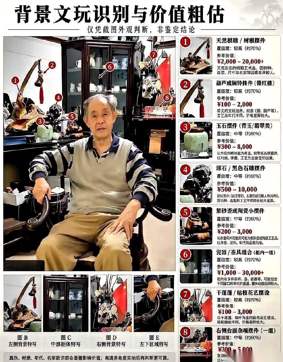 徐湖平家中的藏品果真被众人说中，家里的宝贝也许自己都记不清了
徐湖平已经退休近二