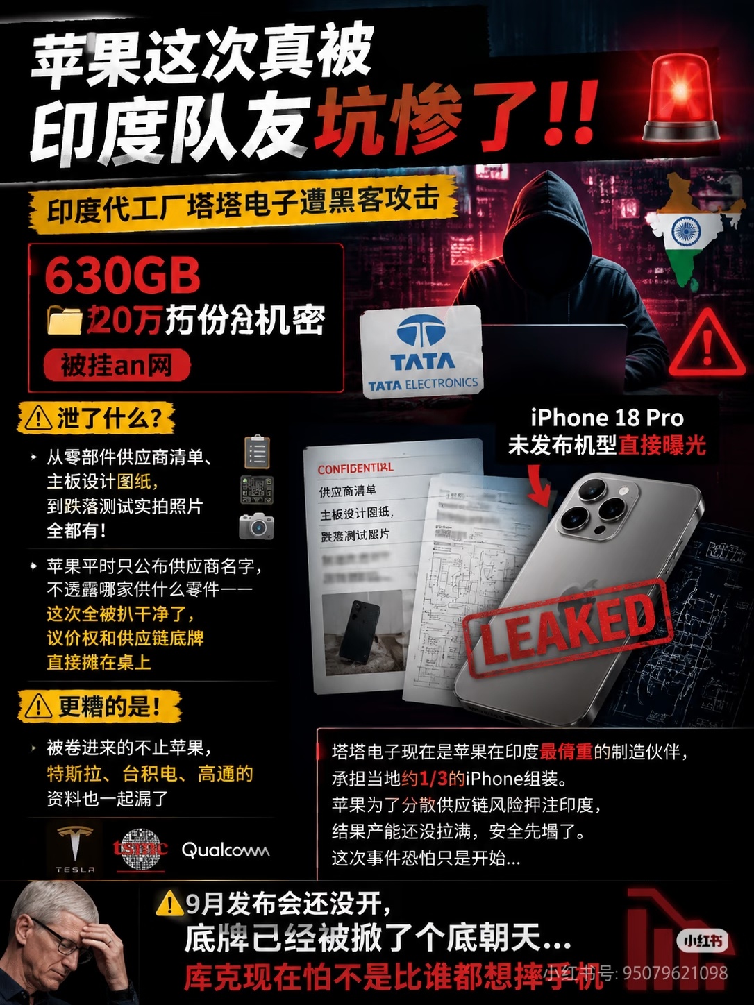 苹果机密外泄冲击印度制造战略被苹果寄予厚望的印度制造，在过去的一年，用火灾、泄密
