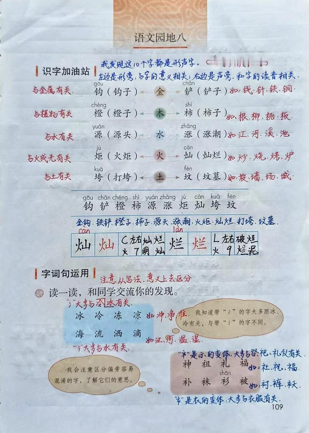 二年级语文下册，第八单元《语文园地八》课堂学习笔记，收藏备用二年级语文