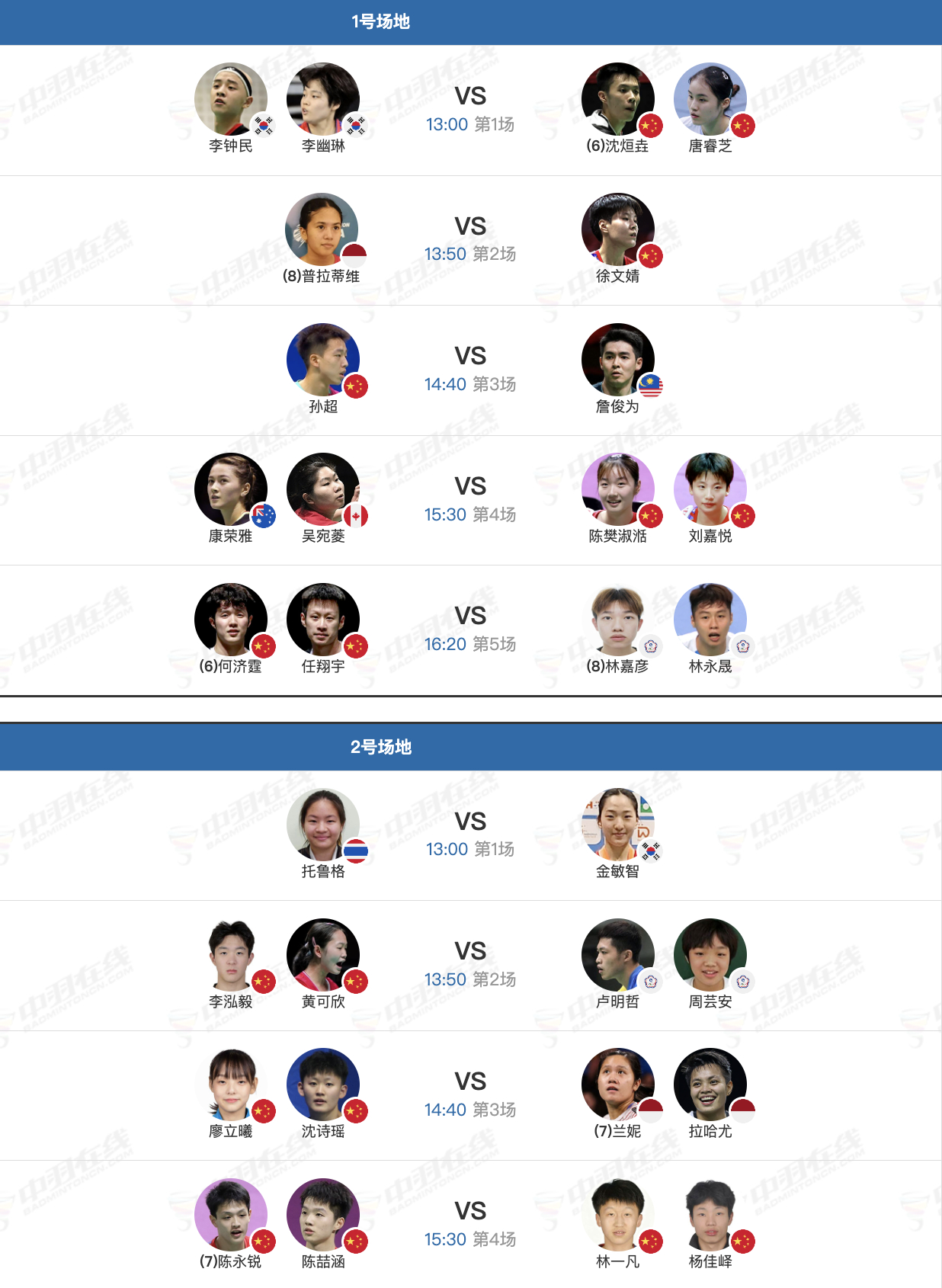 2026年瑞昌羽毛球大师赛 3月14日各单项半决赛赛程，下午13点开赛：【1号场