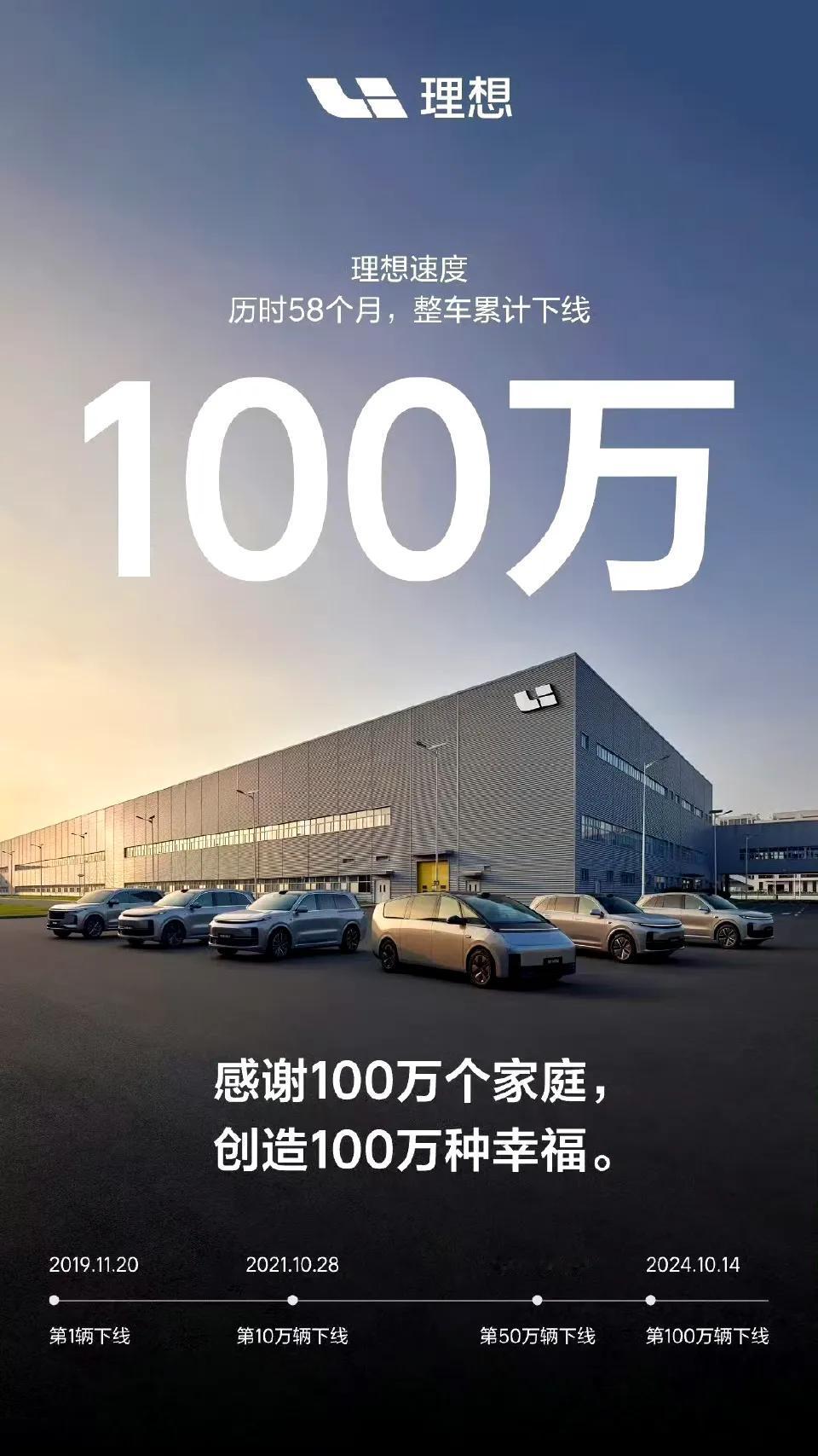 理想汽车昨天第一百万台下线
作为中国新能源最早的造车三傻之一
理想汽车一切从客户