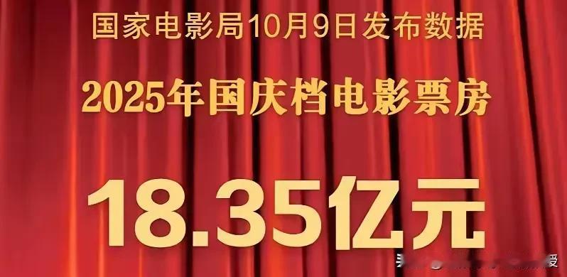 今天院线股跌麻了，多只个股跌停，光线传媒大跌10.53%，原来是国庆节票房是近年