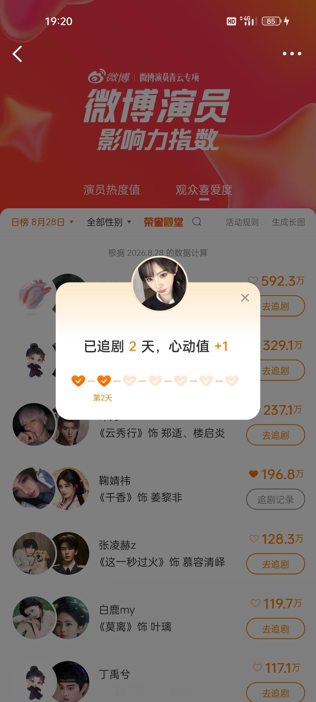 8.28观众喜爱度✅📚🍊 ​​​