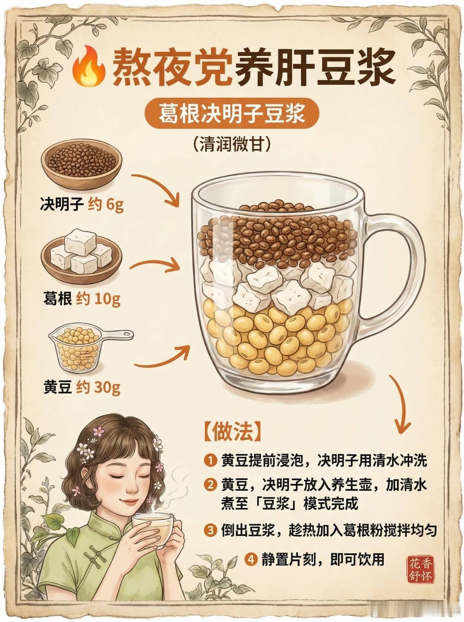 【8款养肝豆浆】春季养好肝，漂亮一整年。by：家钰妈妈慢养时光 