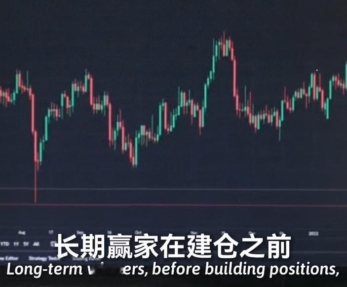 长期盈利的人共同特征是：反着来。 1买之前就设置止损。2无聊中坚守，人类多巴胺系