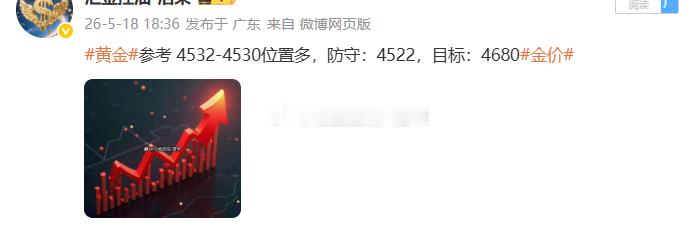黄金4532位置多，现行情如期上涨，现报价4547位置，多单顺利浮盈150个点，