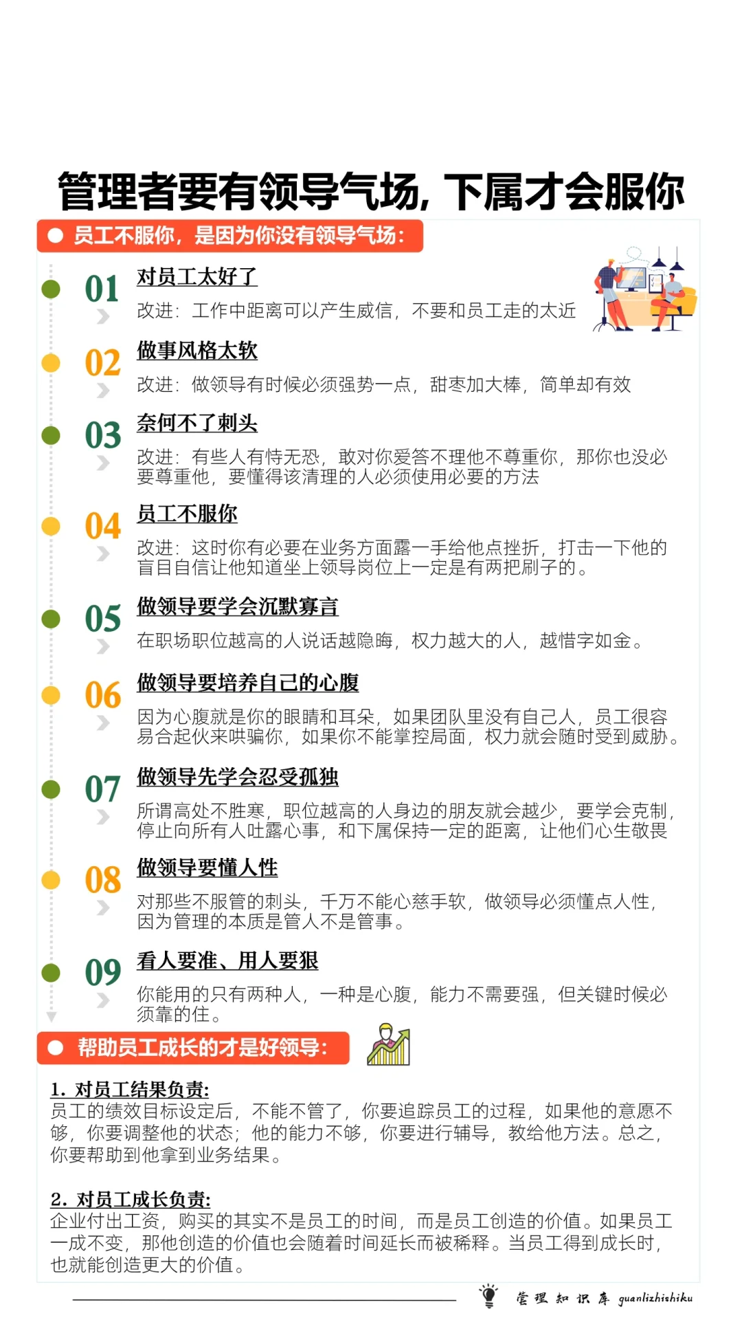 ✅管理者要有领导气场，下属才会服你