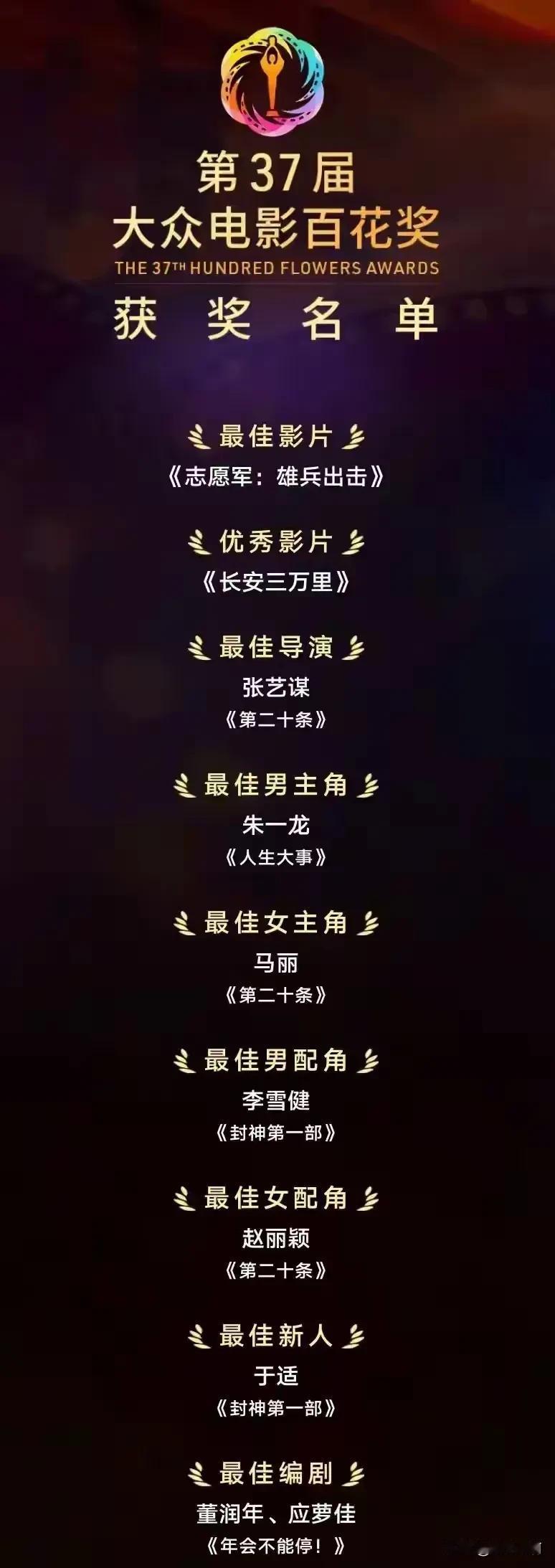 今年的百花奖是最公平公正的[呲牙]#百花奖的争议#