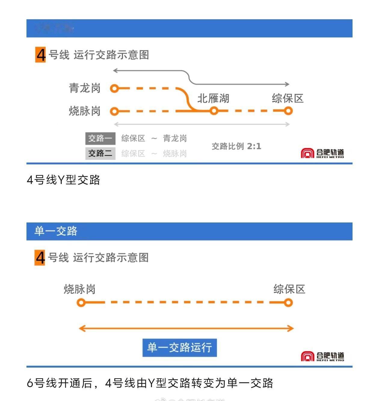 合肥地铁6号线来啦，11月5日起4号线四个站点暂停运营！
为实现合肥地铁6号线年