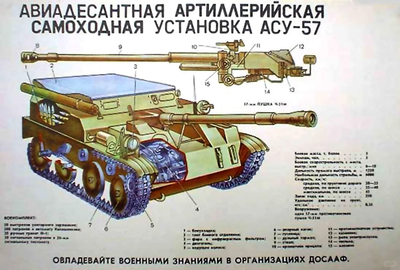 ASU-57轻型反坦克自行火炮