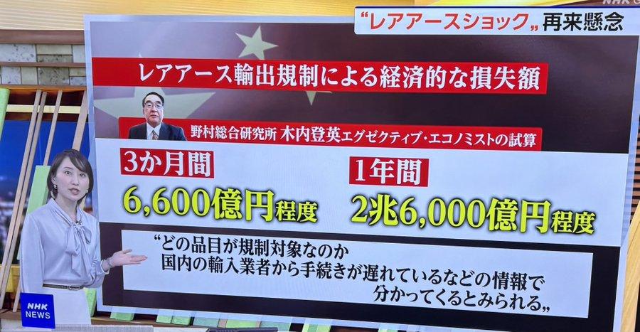 日本媒体分析：
如果制裁持续3个月，日本损失6600亿日元
如果持续1年，日本损