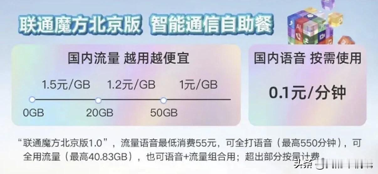 三大运营商免月租？我刚打了客服，真相扎心了！

刷到“三大运营商全面取消月租”那